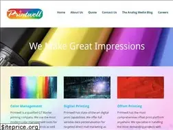 Sites similar to printwell.com