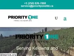 Sites similar to priorityoneltd.ca