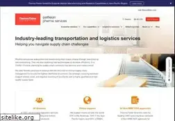 Sites similar to prioritysolutions.com