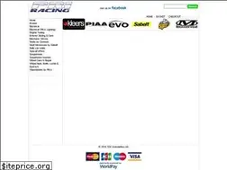 Sites similar to priracing.com