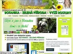 Sites similar to prirodopis.eu