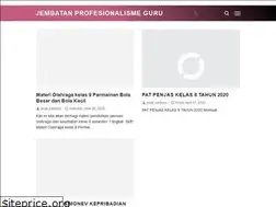Sites similar to prisa87.blogspot.com