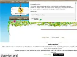 Sites similar to prisacabarnova.ro