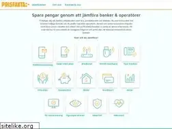 Sites similar to prisfakta.se