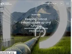 Sites similar to prismaphotonics.com