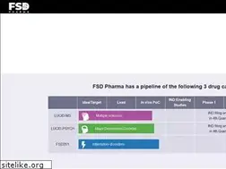 Sites similar to prismicpharma.com