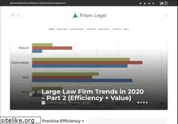 Sites similar to prismlegal.com