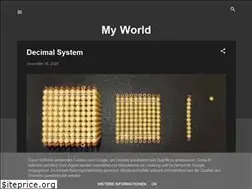 Sites similar to prismmmm.blogspot.com