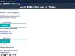 Sites similar to pristinelasercenter.com