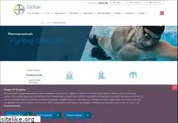Sites similar to pritor.com