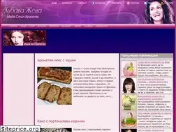 Sites similar to prittywomanstyle.blogspot.com