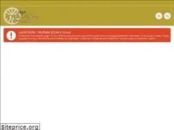 Sites similar to pritzlstradingpost.com