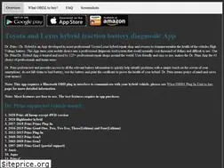 Sites similar to priusapp.com