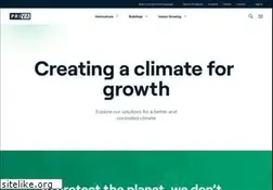 Sites similar to priva.com