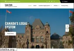 Sites similar to privacyinfo.ca