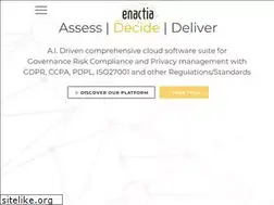 Sites similar to privacyonline.org.uk
