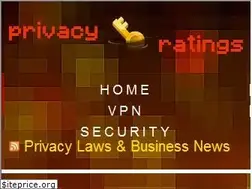 Sites similar to privacyratings.org
