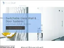 Sites similar to privacyvue.com