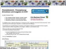 Sites similar to private-budget.com