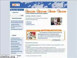 Sites similar to private-krankenversicherung-tip.com