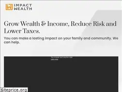 Sites similar to private-wealth-advisors.com