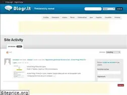 Sites similar to private.lt