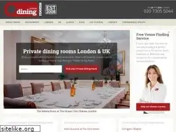 Sites similar to privatediningrooms.co.uk