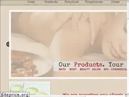 Sites similar to privatelabelproducts.us