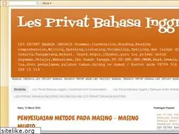 Sites similar to privatinggris.blogspot.com