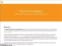 Sites similar to privatkredit-know-how.de