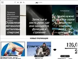 Sites similar to privats.ru