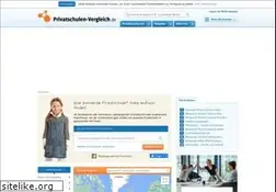 Sites similar to privatschulen-vergleich.de