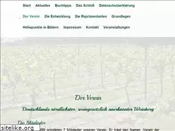 Sites similar to privatwinzer.de