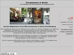 Sites similar to privatzimmer-in-berlin.de