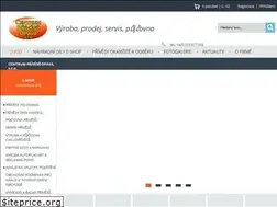 Sites similar to privesy.net