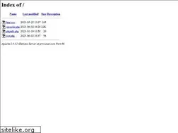 Sites similar to privianet.com