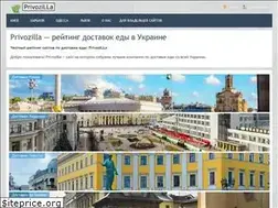 Sites similar to privozilla.com.ua