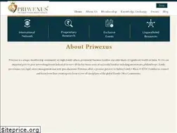 Sites similar to priwexus.com