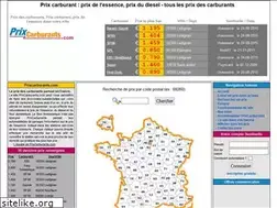 Sites similar to prixcarburants.com