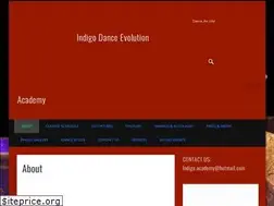 Sites similar to priyachellani.com