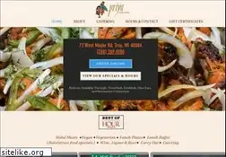 Sites similar to priyacuisine.com