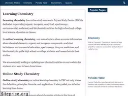 Sites similar to priyamstudycentre.com