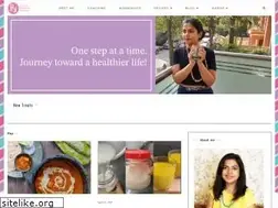 Sites similar to priyankanjain.com