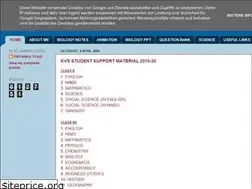 Sites similar to priyankatyagikvs.blogspot.com