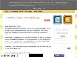 Sites similar to priyankawriting.blogspot.com