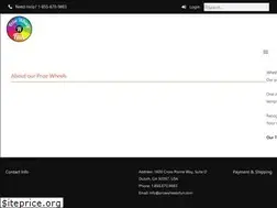 Sites similar to prizewheelsrfun.com