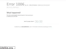 Sites similar to priznajem.hr