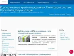 Sites similar to prj-exp.ru