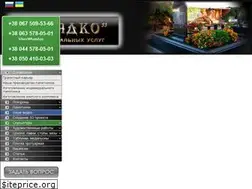 Sites similar to prjadko.com.ua