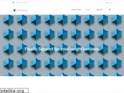 Sites similar to prmeasured.com